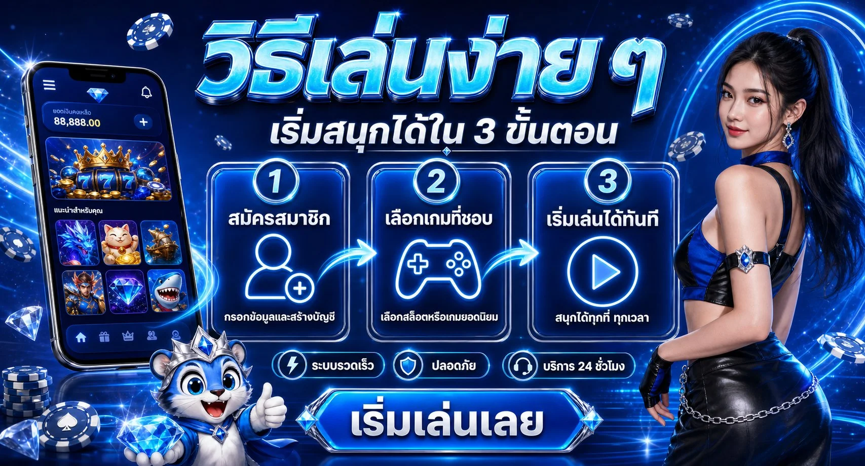 รวมค่ายเกมสล็อตออนไลน์และคาสิโนใน KINGPLAY168